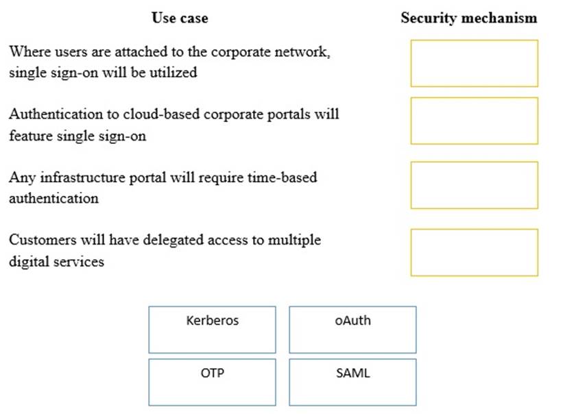 Test CS1-003 Question